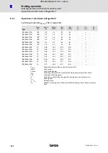 Preview for 152 page of Lenze 8400 HighLine C Hardware Manual