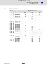 Preview for 179 page of Lenze 8400 HighLine C Hardware Manual