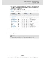 Preview for 87 page of Lenze 8400 StateLine C Reference Manual