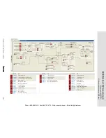 Preview for 127 page of Lenze 8400 StateLine C Reference Manual