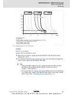 Preview for 235 page of Lenze 8400 StateLine C Reference Manual