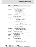 Preview for 249 page of Lenze 8400 StateLine C Reference Manual