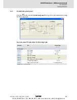 Preview for 275 page of Lenze 8400 StateLine C Reference Manual