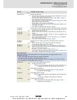 Preview for 297 page of Lenze 8400 StateLine C Reference Manual