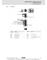 Preview for 305 page of Lenze 8400 StateLine C Reference Manual