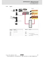 Preview for 307 page of Lenze 8400 StateLine C Reference Manual