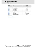 Preview for 314 page of Lenze 8400 StateLine C Reference Manual