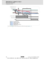 Preview for 376 page of Lenze 8400 StateLine C Reference Manual