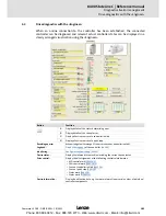 Preview for 383 page of Lenze 8400 StateLine C Reference Manual