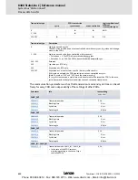 Preview for 452 page of Lenze 8400 StateLine C Reference Manual