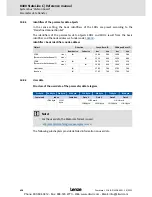 Preview for 458 page of Lenze 8400 StateLine C Reference Manual