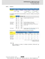 Preview for 459 page of Lenze 8400 StateLine C Reference Manual