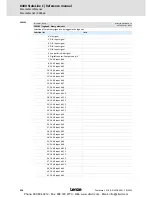 Preview for 558 page of Lenze 8400 StateLine C Reference Manual