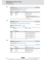 Preview for 592 page of Lenze 8400 StateLine C Reference Manual