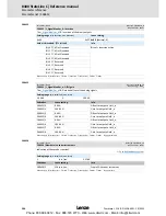 Preview for 594 page of Lenze 8400 StateLine C Reference Manual