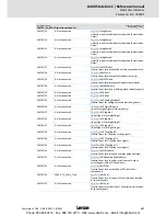 Preview for 637 page of Lenze 8400 StateLine C Reference Manual