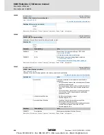 Preview for 698 page of Lenze 8400 StateLine C Reference Manual