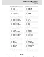 Preview for 707 page of Lenze 8400 StateLine C Reference Manual