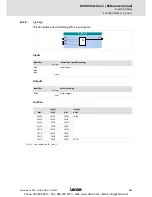 Preview for 781 page of Lenze 8400 StateLine C Reference Manual