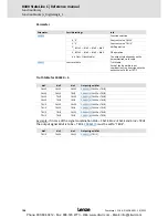 Preview for 798 page of Lenze 8400 StateLine C Reference Manual