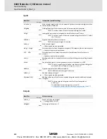 Preview for 818 page of Lenze 8400 StateLine C Reference Manual