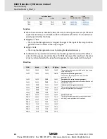 Preview for 826 page of Lenze 8400 StateLine C Reference Manual