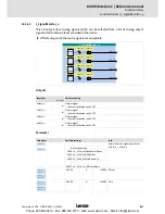 Preview for 847 page of Lenze 8400 StateLine C Reference Manual