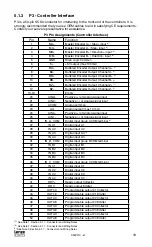 Preview for 21 page of Lenze AC Tech PositionServo 940 User Manual