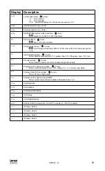 Preview for 55 page of Lenze AC Tech PositionServo 940 User Manual