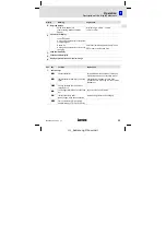 Preview for 51 page of Lenze E82ZBB Mounting Instructions