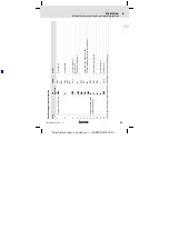 Preview for 65 page of Lenze E82ZBB Mounting Instructions