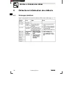 Preview for 140 page of Lenze EPM-H520 Operating Instructions Manual