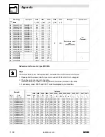 Preview for 179 page of Lenze EVS9321-CS Operating Instructions Manual