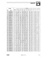 Preview for 180 page of Lenze EVS9321-CS Operating Instructions Manual