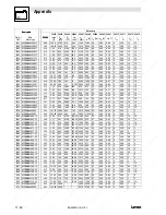 Preview for 181 page of Lenze EVS9321-CS Operating Instructions Manual