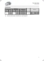 Preview for 29 page of Lenze g350-B Series Project Planning