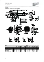 Preview for 90 page of Lenze g500-B Project Planning Manual