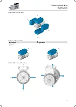 Preview for 17 page of Lenze g500-H Manual