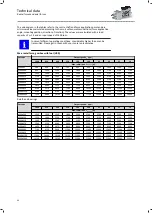 Preview for 46 page of Lenze g500-H Manual