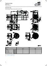 Preview for 70 page of Lenze g500-H Manual