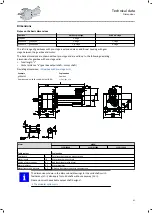 Preview for 91 page of Lenze g500-H100 Project Planning