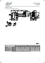 Preview for 101 page of Lenze g500-H100 Project Planning