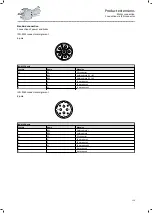 Preview for 129 page of Lenze g500-H100 Project Planning