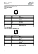 Preview for 130 page of Lenze g500-H100 Project Planning