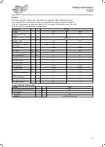 Preview for 139 page of Lenze g500-H100 Project Planning