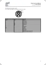 Preview for 39 page of Lenze g500-S Mounting And Switch-On Instructions