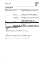 Preview for 44 page of Lenze g500-S Mounting And Switch-On Instructions