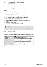 Preview for 50 page of Lenze g500-S130 Mounting Instruction