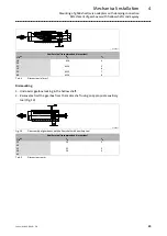 Preview for 25 page of Lenze g500 Series Mounting Instructions