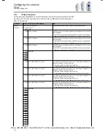 Preview for 114 page of Lenze i510 Series Service Manual